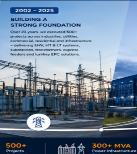 Building a Strong Foundation